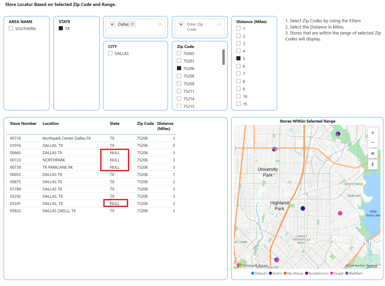 Incomplete fields or nulls can skew data sets and ultimately put bias in decision making