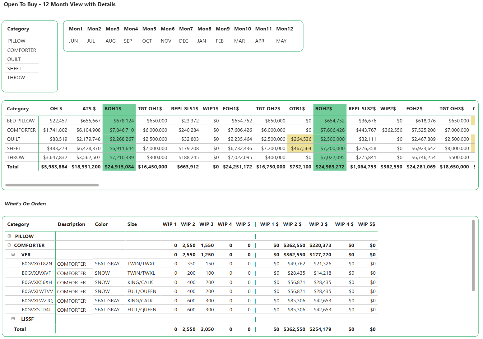 Open to buy planning app