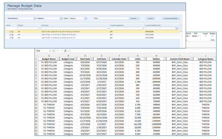 import open to buy budget by brand, category, department, class.